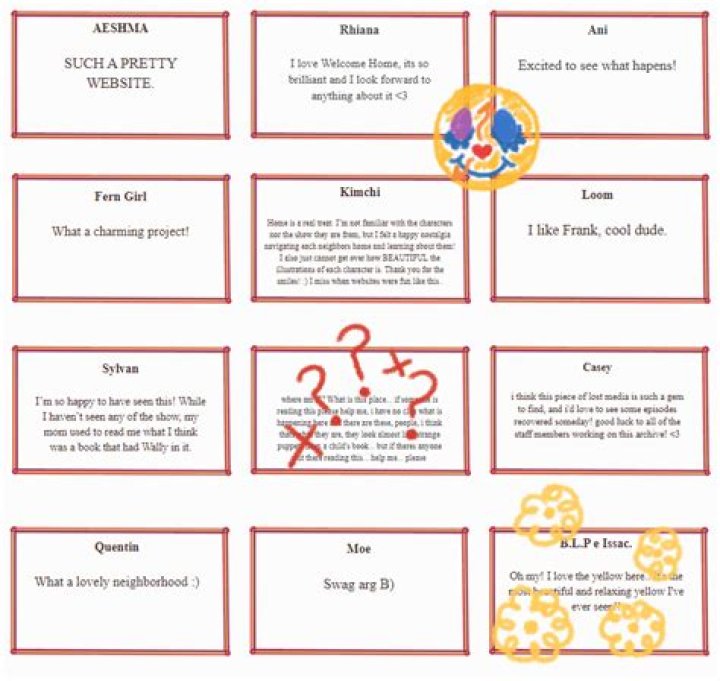 All Welcome Home Guest Book Secrets Listed