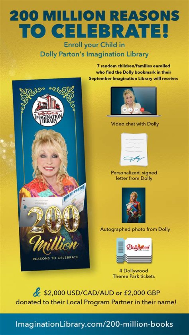Dolly Parton to celebrate a milestone for early literacy in Washington state Tuesday