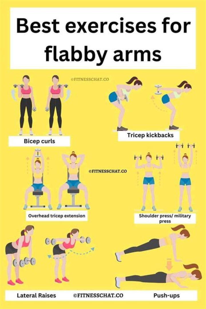 One simple exercise routine to tone your flabby arms