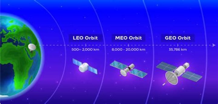 Op-ed | Let’s keep an open dialogue on how to protect satellites on orbit