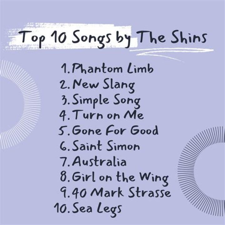 Sleepless With the Shins - Paste Magazine